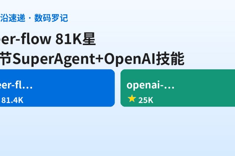 AI前沿速递｜deer-flow 81.4K星字节开源SuperAgent、OpenAI官方Codex技能目录25K星