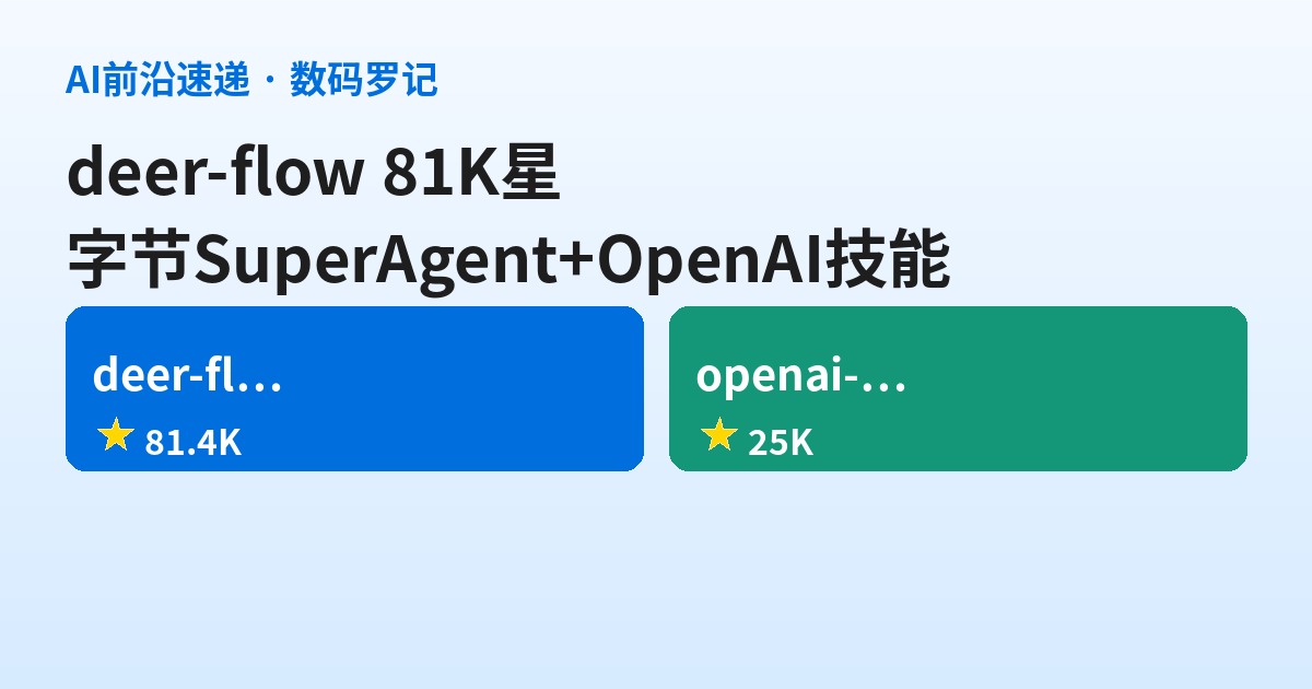 AI前沿速递｜deer-flow 81.4K星字节开源SuperAgent、OpenAI官方Codex技能目录25K星