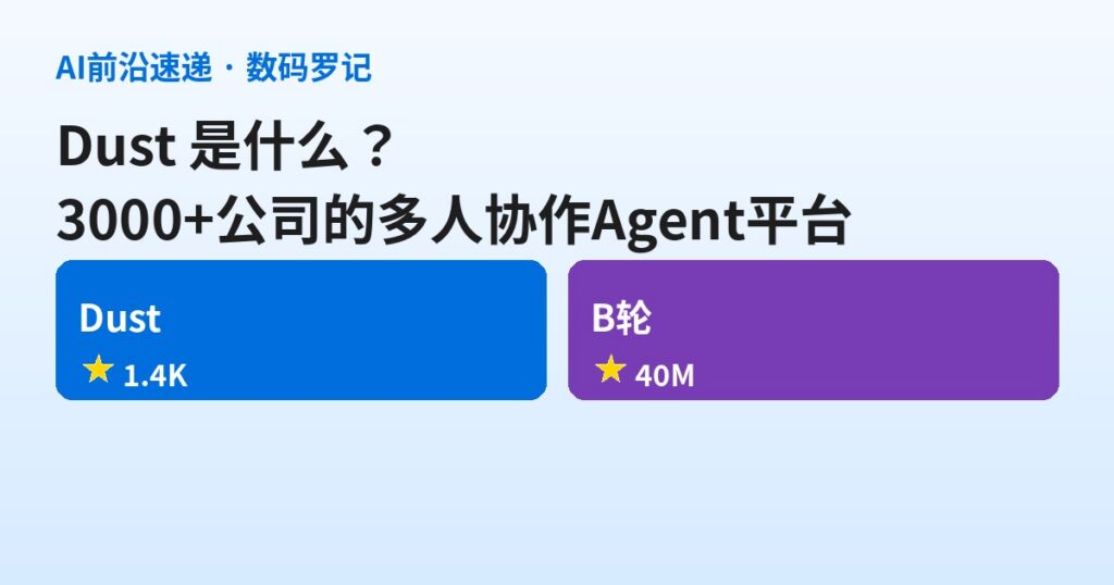Dust 是什么？3000+公司在用的多人协作Agent平台，2025年零流失（基础篇）