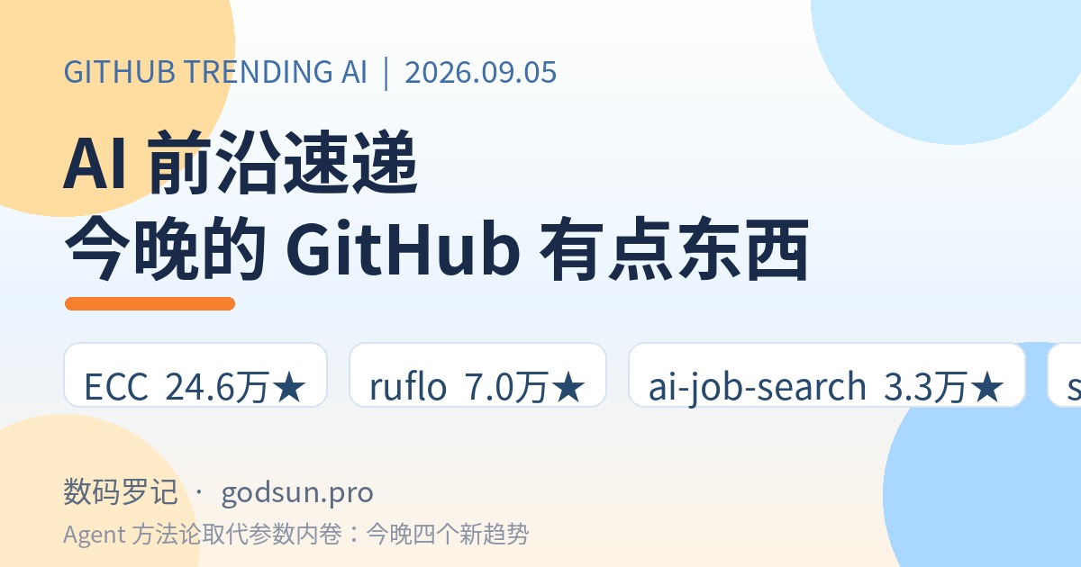 AI前沿速递｜ECC 24.6万星给Agent装”工程师人格”、ruflo 7万星组Agent蜂群、ai-job-search 3.3万星AI求职真上岸、humanlayer/skills 一天翻倍