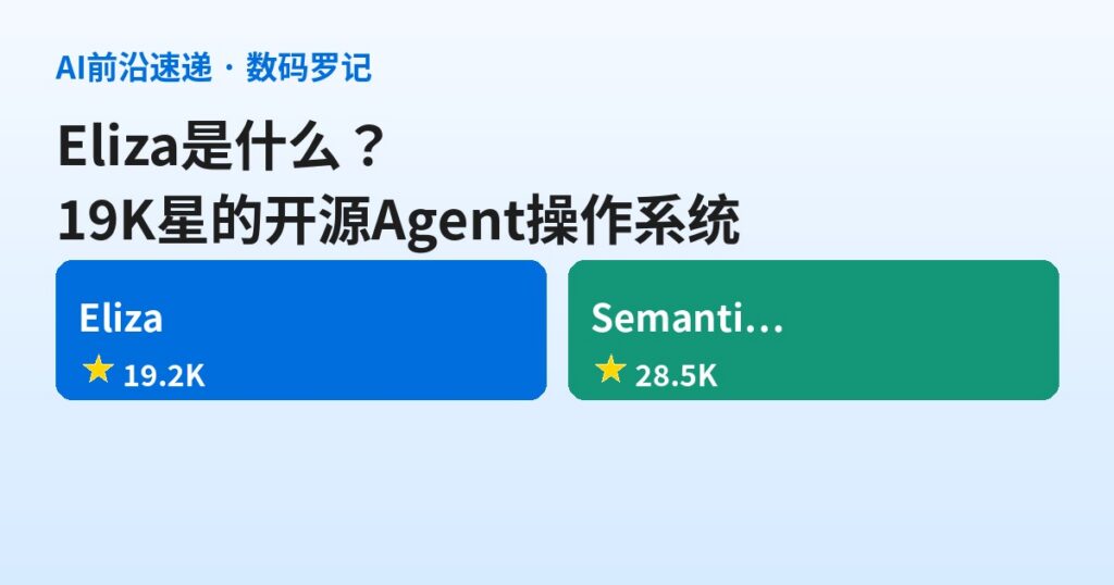 Eliza 是什么？19K 星的开源 Agent 操作系统，从炒币圈火到开发者圈（基础篇）