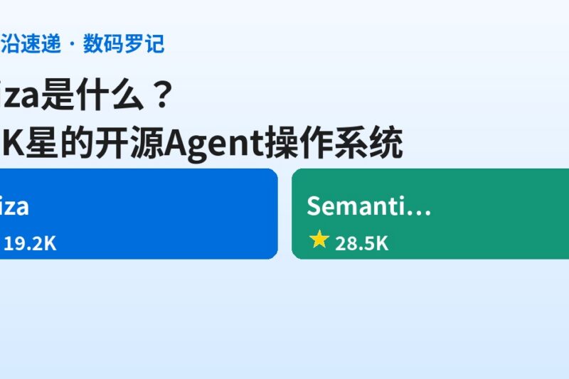 Eliza 是什么？19K 星的开源 Agent 操作系统，从炒币圈火到开发者圈（基础篇）