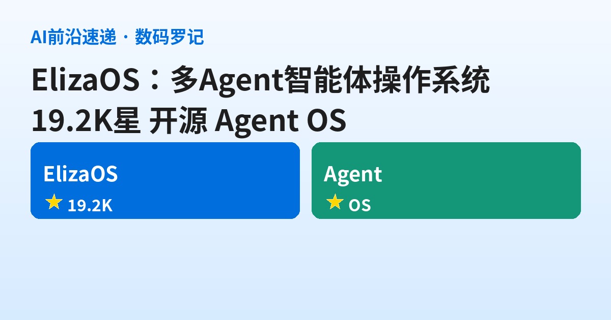ElizaOS 是什么？多 Agent「智能体操作系统」开源平台基础介绍