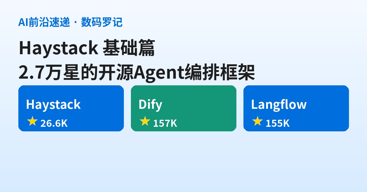 Haystack 是什么？2.7万星的开源 Agent 编排框架，把 RAG 和 Agent 焊进同一套 Pipeline（基础篇）