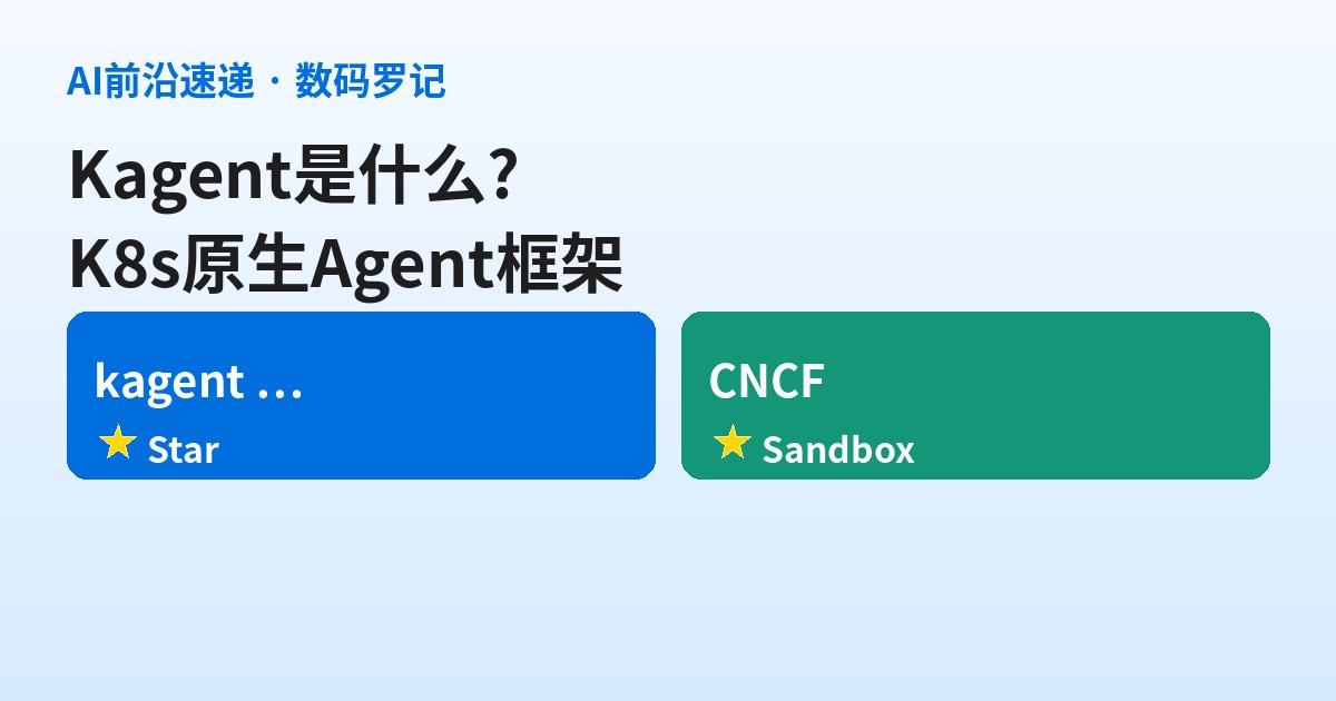 Kagent 是什么？Istio 创始人搞的「K8s 原生」Agent 平台，开源横向选手（基础篇）