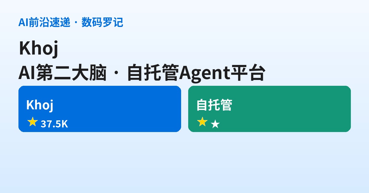 Khoj 是什么？37K 星的自托管 AI 第二大脑，让本地模型变成你的私人 Agent（基础篇）