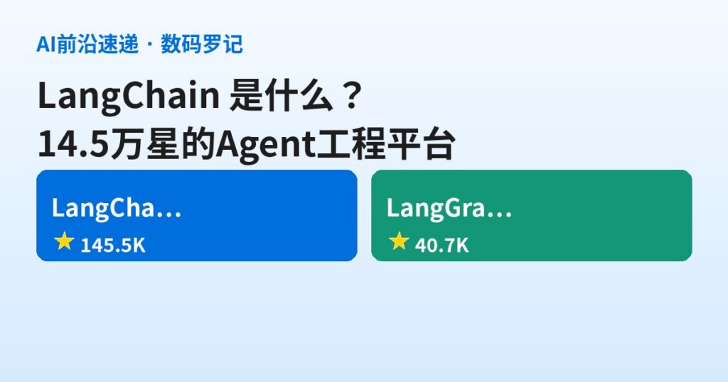 LangChain 是什么？14.5万星的开源Agent工程平台，从Chain到一站式工作台（基础篇）