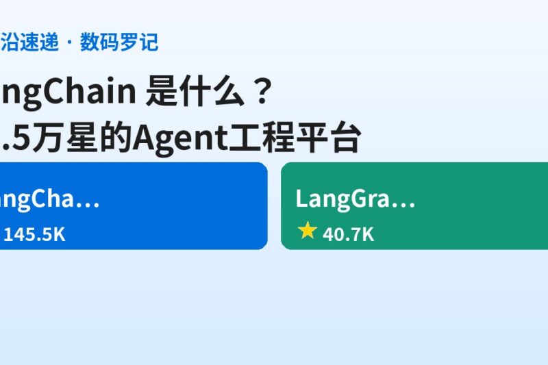 LangChain 是什么？14.5万星的开源Agent工程平台，从Chain到一站式工作台（基础篇）