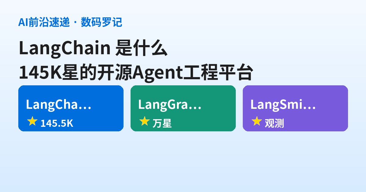 LangChain 是什么？145K 星的开源 Agent 工程平台，搞懂它就看懂 AI 生态半壁江山
