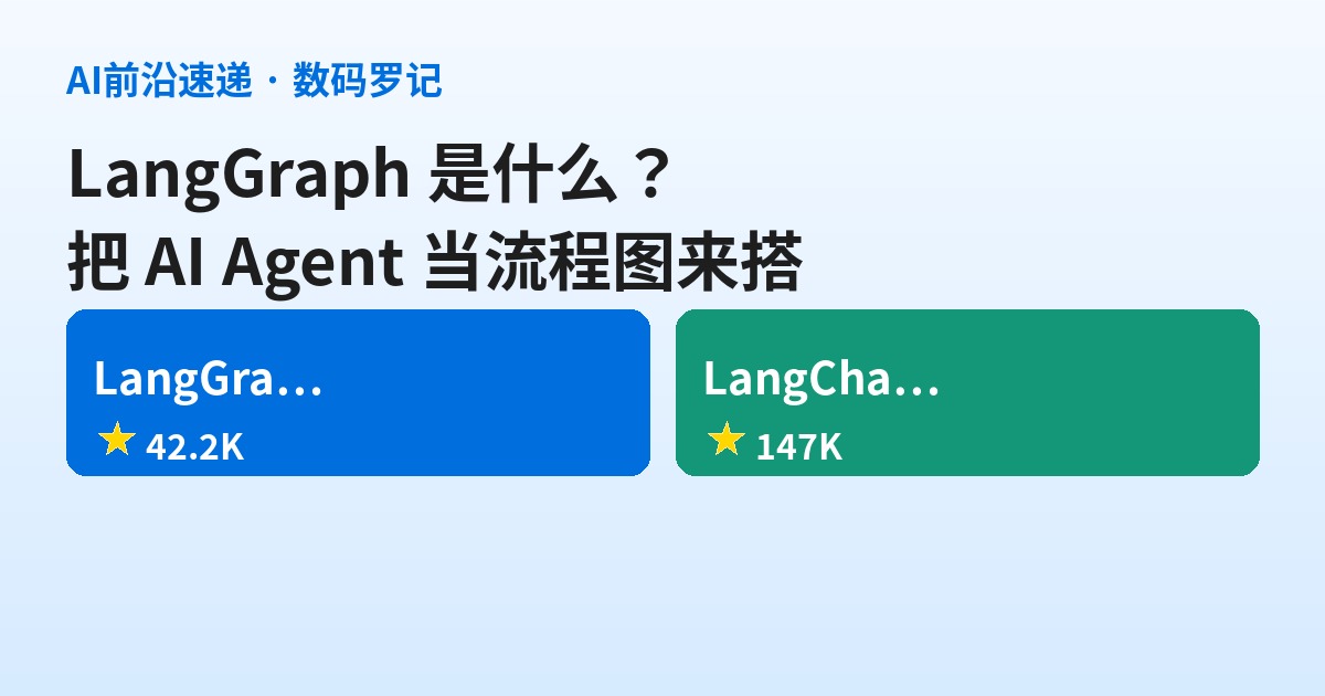 LangGraph 是什么？把 AI Agent 当「流程图」来搭的顶级编排框架，42K 星正在被人抢着用