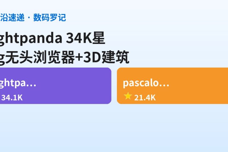 AI前沿速递｜Lightpanda 34K星Zig无头浏览器为Agent而生、pascalorg 21K星3D建筑编辑器