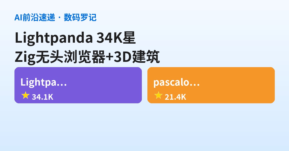 AI前沿速递｜Lightpanda 34K星Zig无头浏览器为Agent而生、pascalorg 21K星3D建筑编辑器