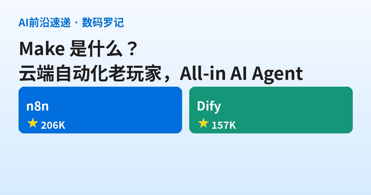 Make 是什么？被 Celonis 收购的云端自动化老玩家，正式 All-in AI Agent（基础篇）