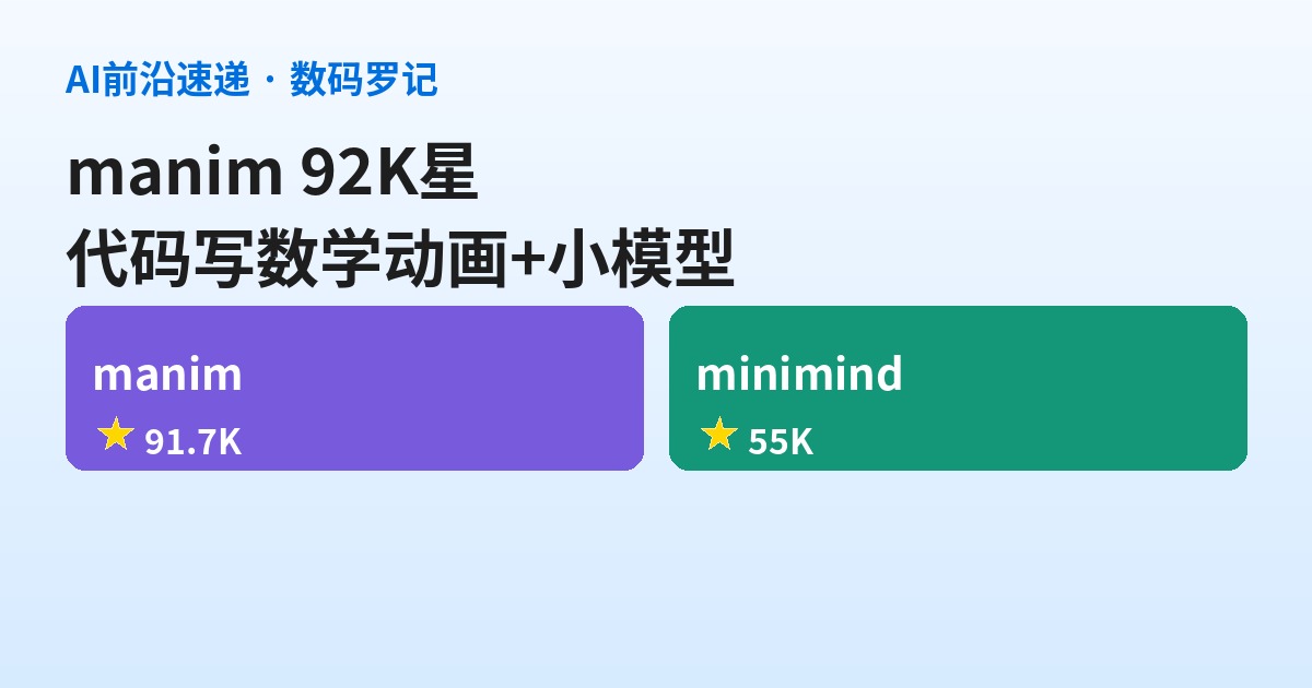AI前沿速递｜manim 92K星用代码写数学动画、minimind 55K星从零训个64M参数小模型