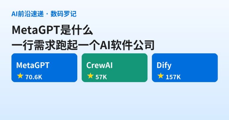 MetaGPT 是什么？70K 星的开源多智能体框架，一行需求跑起一个 AI 软件公司（基础篇）
