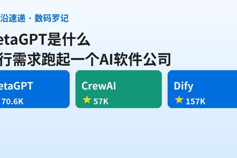MetaGPT 是什么？70K 星的开源多智能体框架，一行需求跑起一个 AI 软件公司（基础篇）