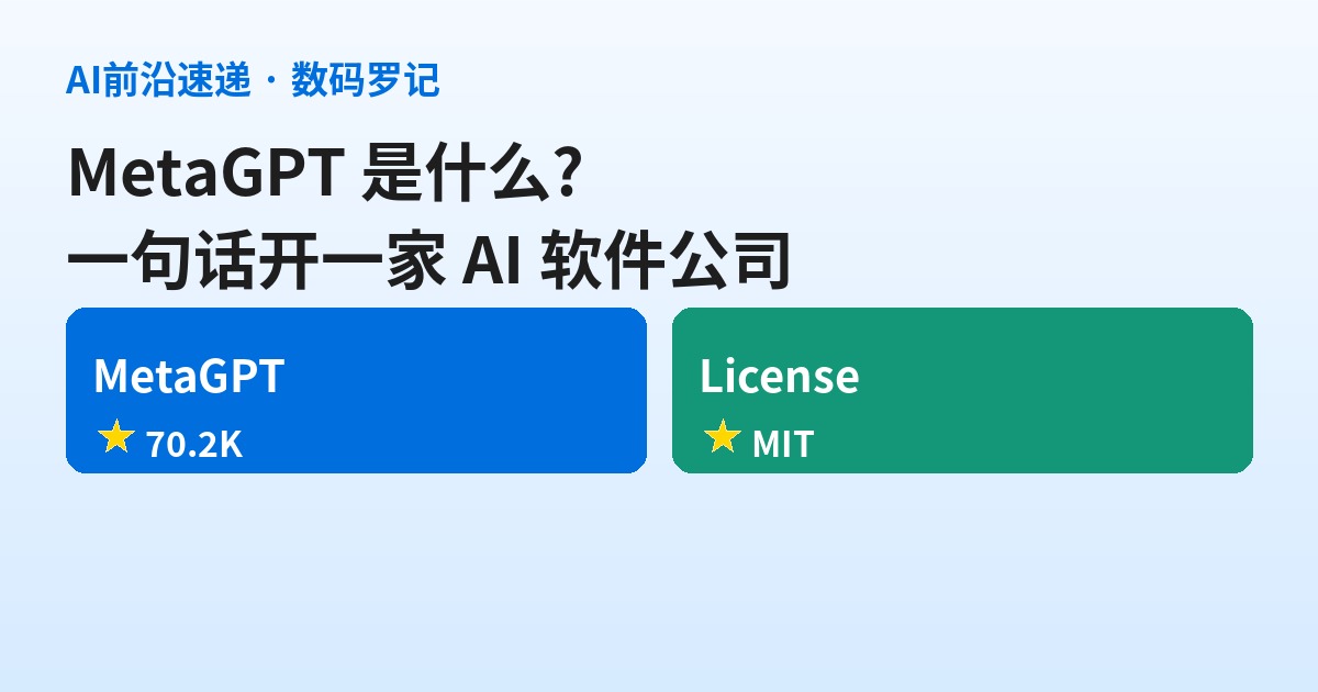 MetaGPT 是什么？一句话让它开一家 AI 软件公司