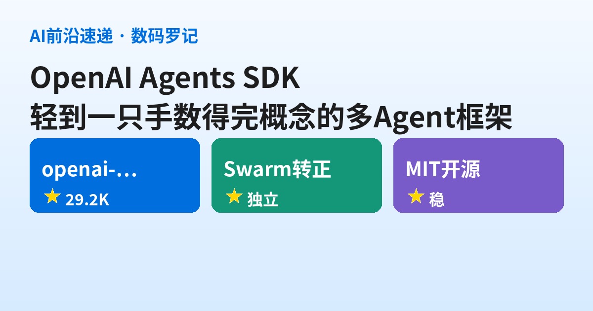 OpenAI Agents SDK 是什么？那个「一只手数得完概念」的多 Agent 框架，为什么周更还不到 1.0
