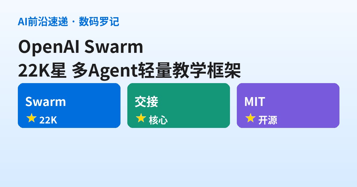 OpenAI Swarm 是什么？22K 星的开源多 Agent 轻量框架，研究了它你就懂 OpenAI 的编排思路