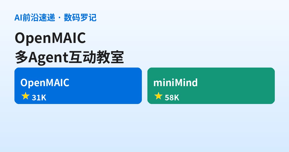 GitHub 双响：清华 OpenMAIC 多Agent互动教室，miniMind 让你2小时从零训LLM