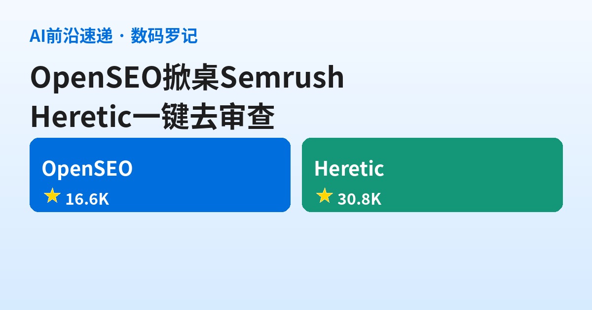 GitHub双响：OpenSEO把Semrush掀了桌子，Heretic给大模型“一键去审查”