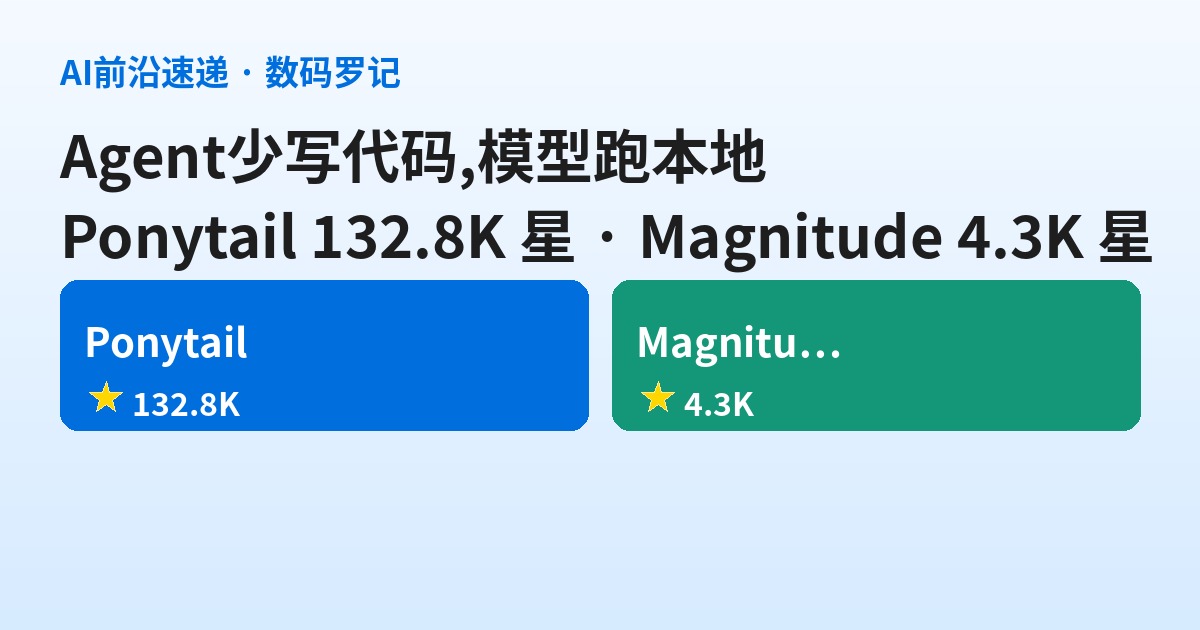 GitHub硬核双响：Ponytail让Agent少写一半代码，Magnitude把本地模型跑上你自己的机器