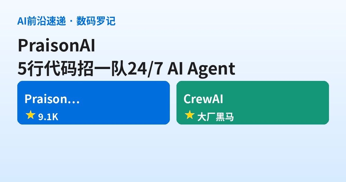 PraisonAI 是什么？5 行代码招一队 24/7 的 AI Agent，横向多智能体平台里的黑马（基础篇）
