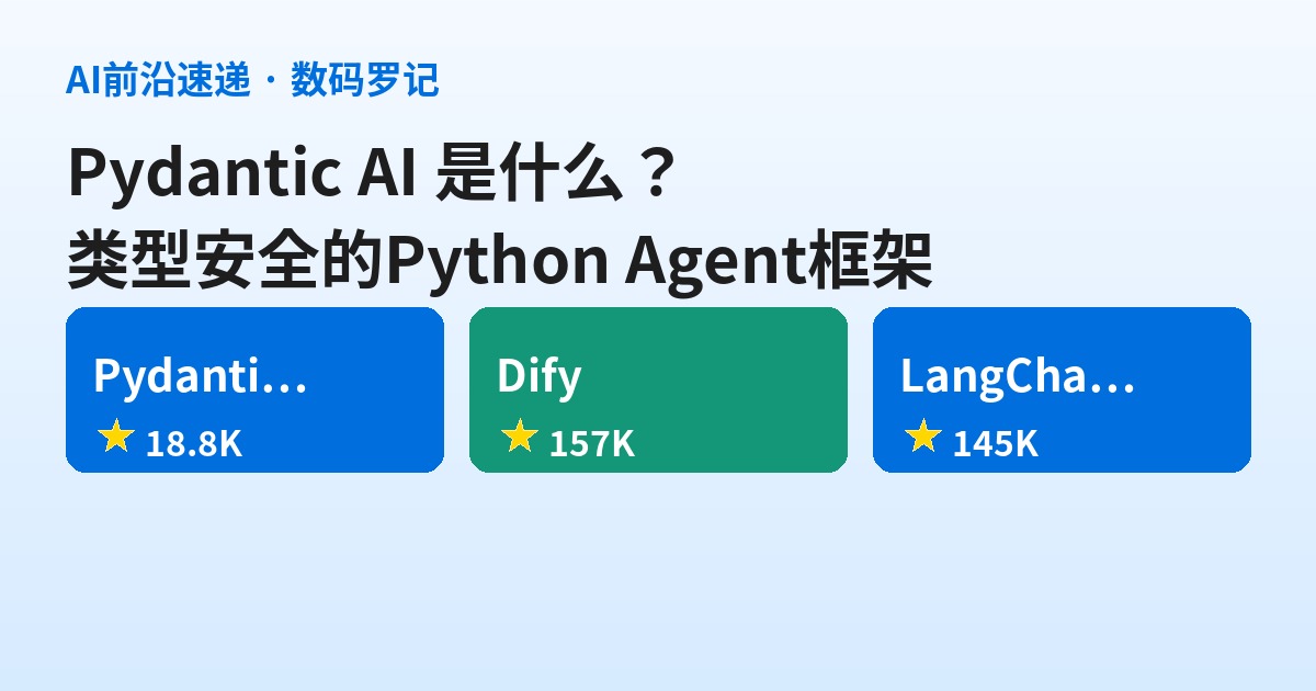 Pydantic AI 是什么？1.9万星的类型安全 Agent 框架，Python 人的生产级答案（基础篇）