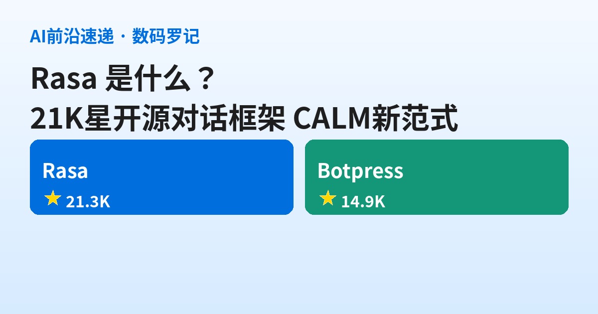 Rasa 是什么？从 21K 星开源对话框架，到 CALM 范式下最讲“靠谱”的 Agent 平台（基础篇）