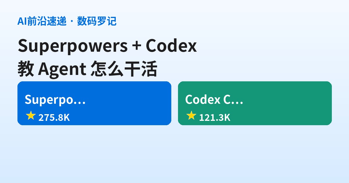 GitHub 双响：Superpowers 27.6 万星教 Agent「怎么干活」，OpenAI Codex 121K 星把编码 Agent 直接开进终端