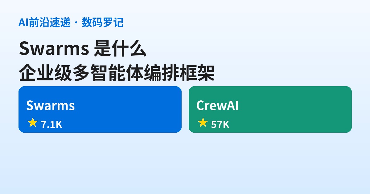 Swarms 是什么？7.1K 星的企业级多智能体编排框架，对生产最执着的一个（基础篇）