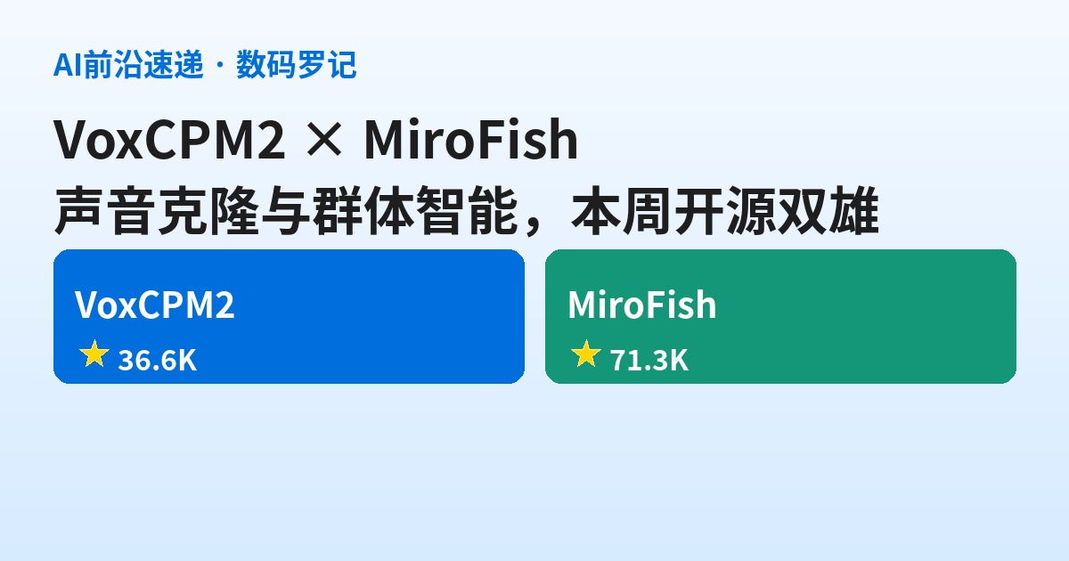 GitHub 双响：VoxCPM2 让声音克隆白菜价，MiroFish 用群体智能彩排未来