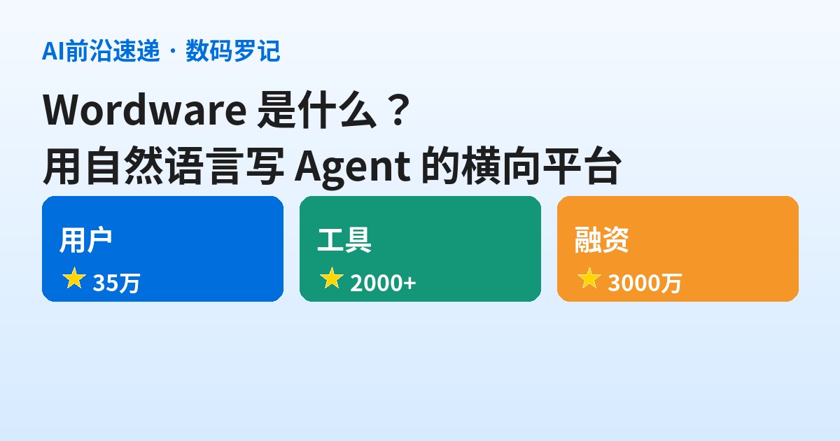 Wordware 是什么？用自然语言当「编程语言」的横向 Agent 平台