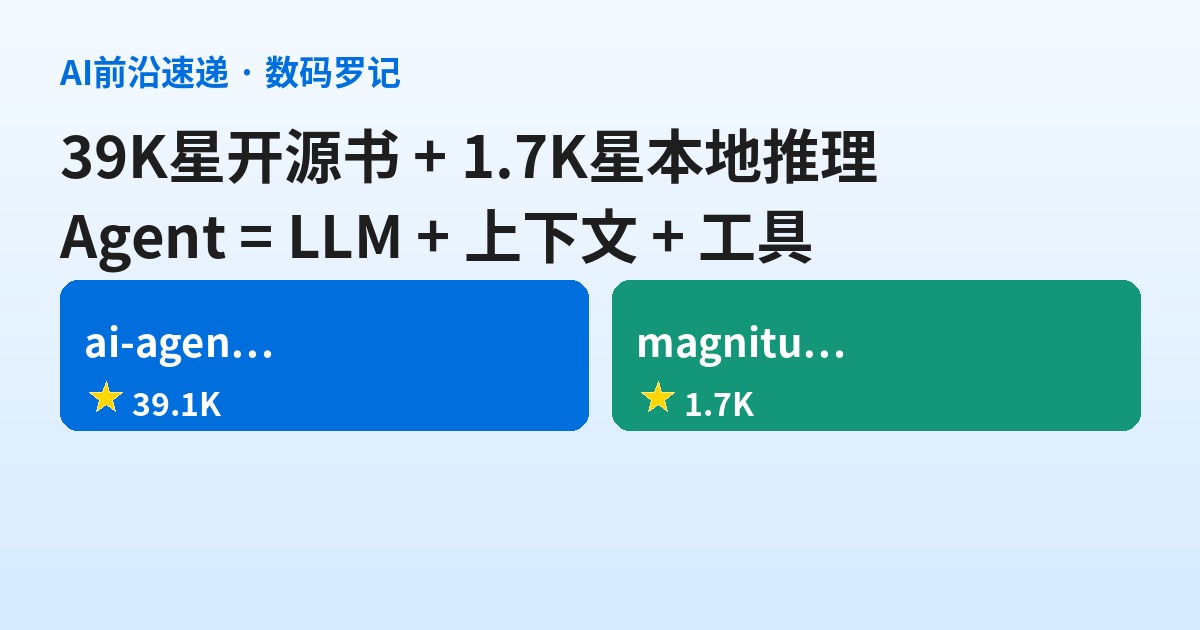Agent = LLM + 上下文 + 工具：39K星开源书和1.7K星本地推理（基础篇）
