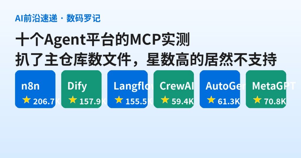 十个Agent平台的MCP实测：星数最高的MetaGPT和Flowise，MCP路径数是0