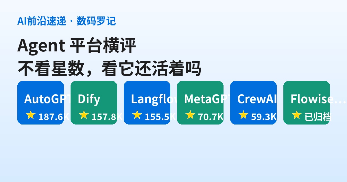 Flowise 归档横评：55K 星的平台死了，比它星数更高的 MetaGPT 也没活着（横评）