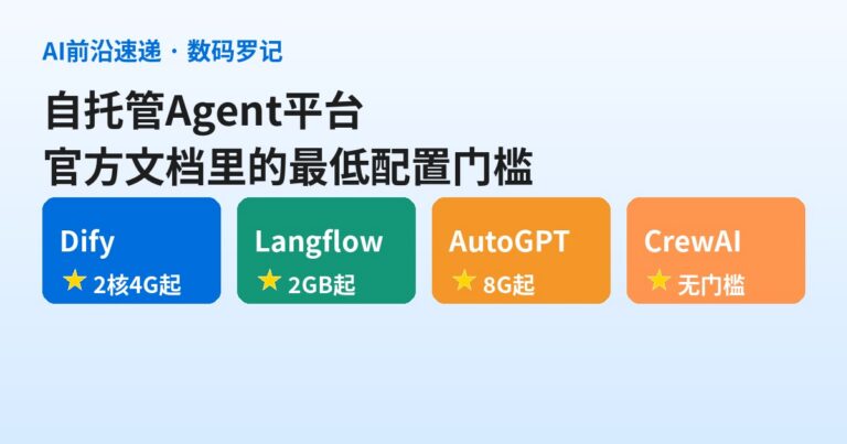 自托管Agent平台要吃多少资源？官方文档里的最低配置门槛