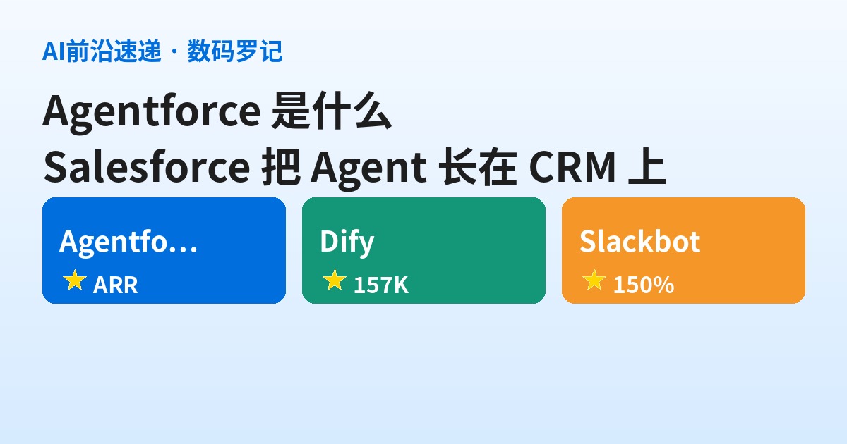 Agentforce 是什么？Salesforce 把 AI Agent 直接长在 CRM 骨架上（基础篇）
