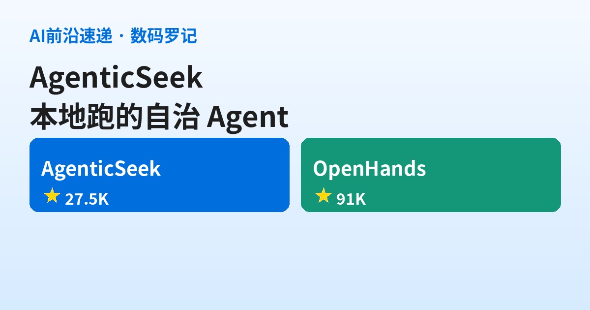 AgenticSeek 是什么？2.7 万星的「本地版 Manus」，不联网也能自己干活（基础篇）