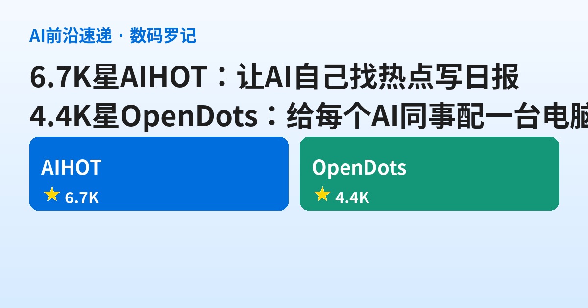 GitHub双响：6.7K星AIHOT让AI自己找热点写日报，4.4K星OpenDots给每个AI同事配一台电脑