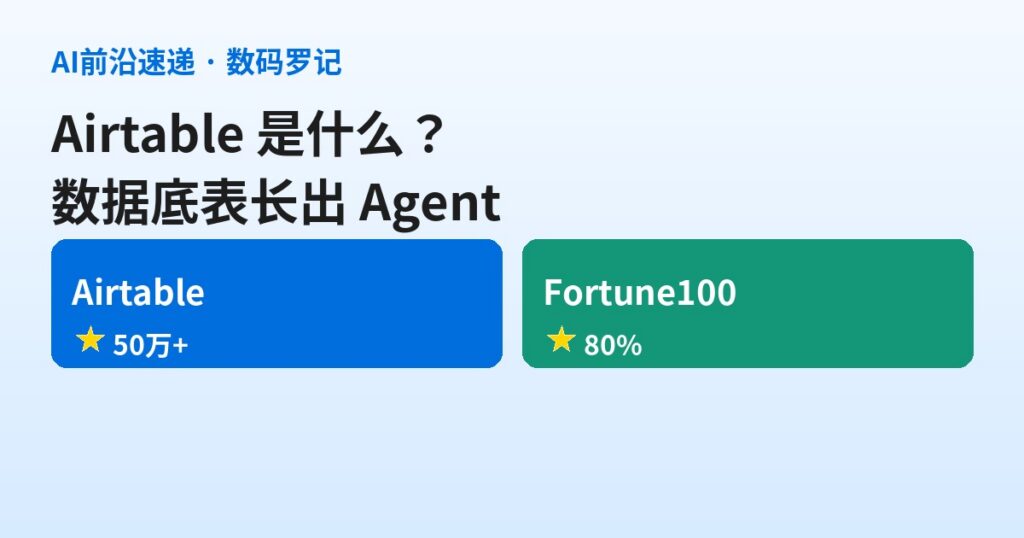 Airtable 是什么？50 万组织的数据底表长出四类 Agent，Hyperagent 把研究拆成并行小队，13 亿美元卖身 Bending Spoons（基础篇）