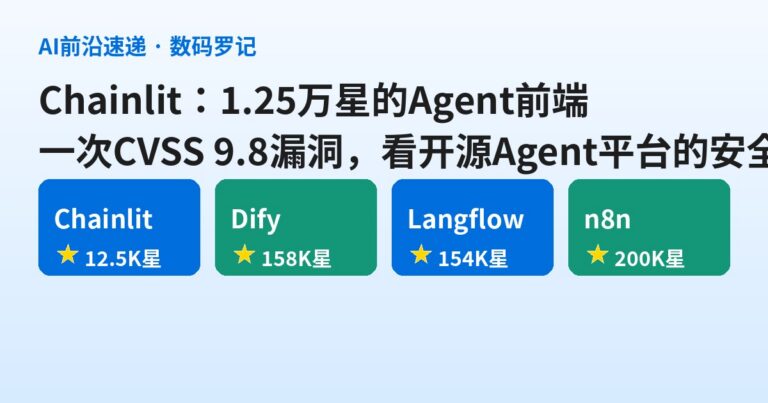 Chainlit 是什么？1.25万星的 Agent 前端，8月刚修了一个 CVSS 9.8 漏洞（基础篇）