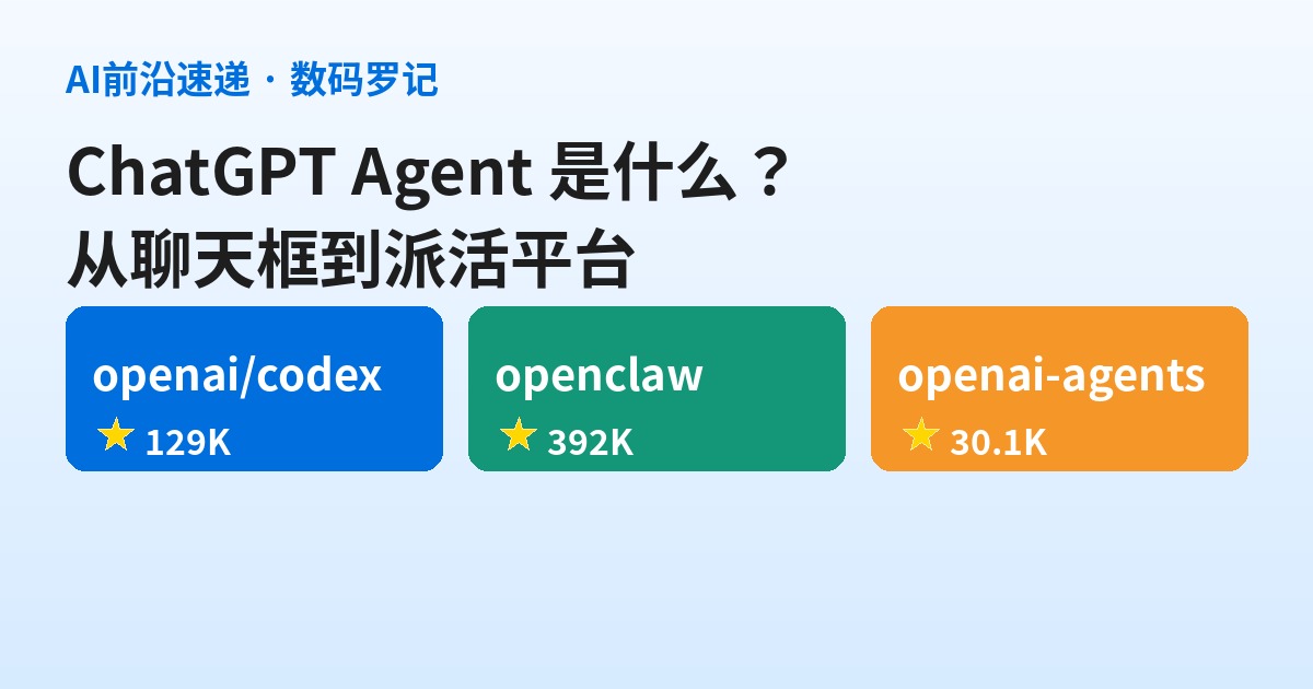 ChatGPT Agent 是什么？从 agent mode 到 ChatGPT Work、Dots，12 亿周活的聊天框怎么变成派活平台（基础篇）