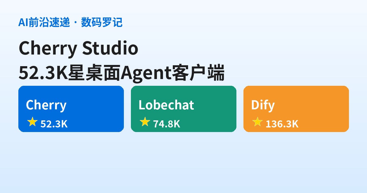 Cherry Studio 是什么？52.3K 星的桌面 Agent 客户端，聊天框里长出了 Agent 运行时（基础篇）