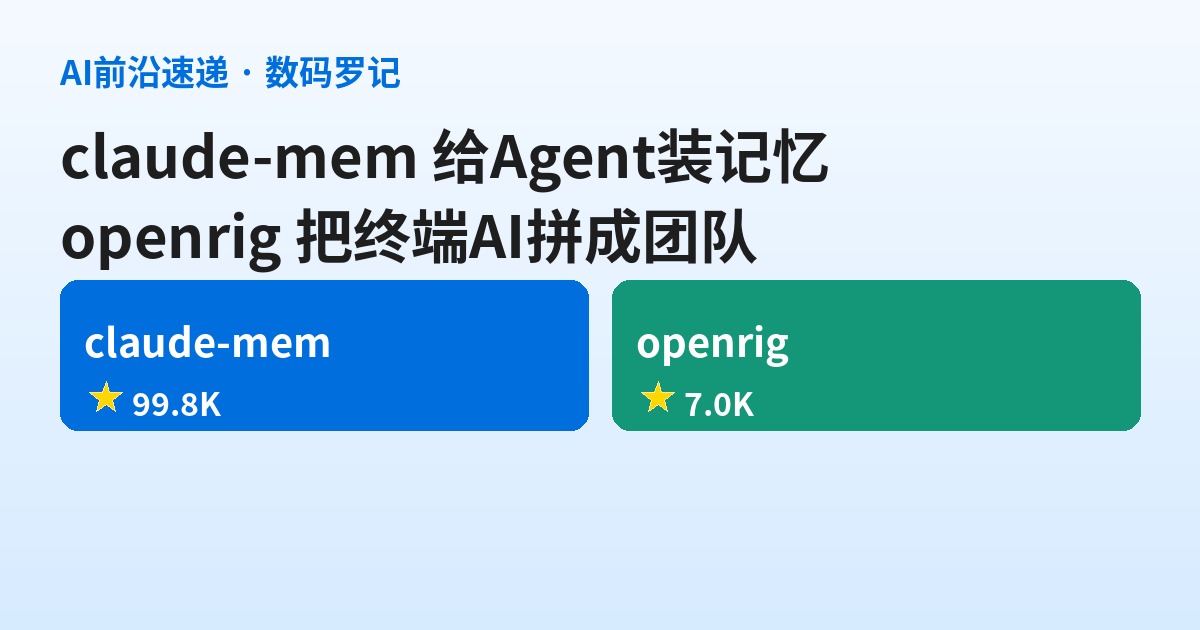 GitHub双响：9.98万星claude-mem给Agent装跨会话记忆，0.7万星openrig把终端AI拼成一支团队