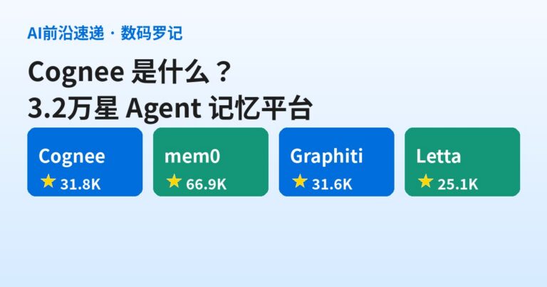 Cognee 是什么？3.2 万星的开源 Agent 记忆平台，把文档、代码、会话炼成一张知识图谱（基础篇）