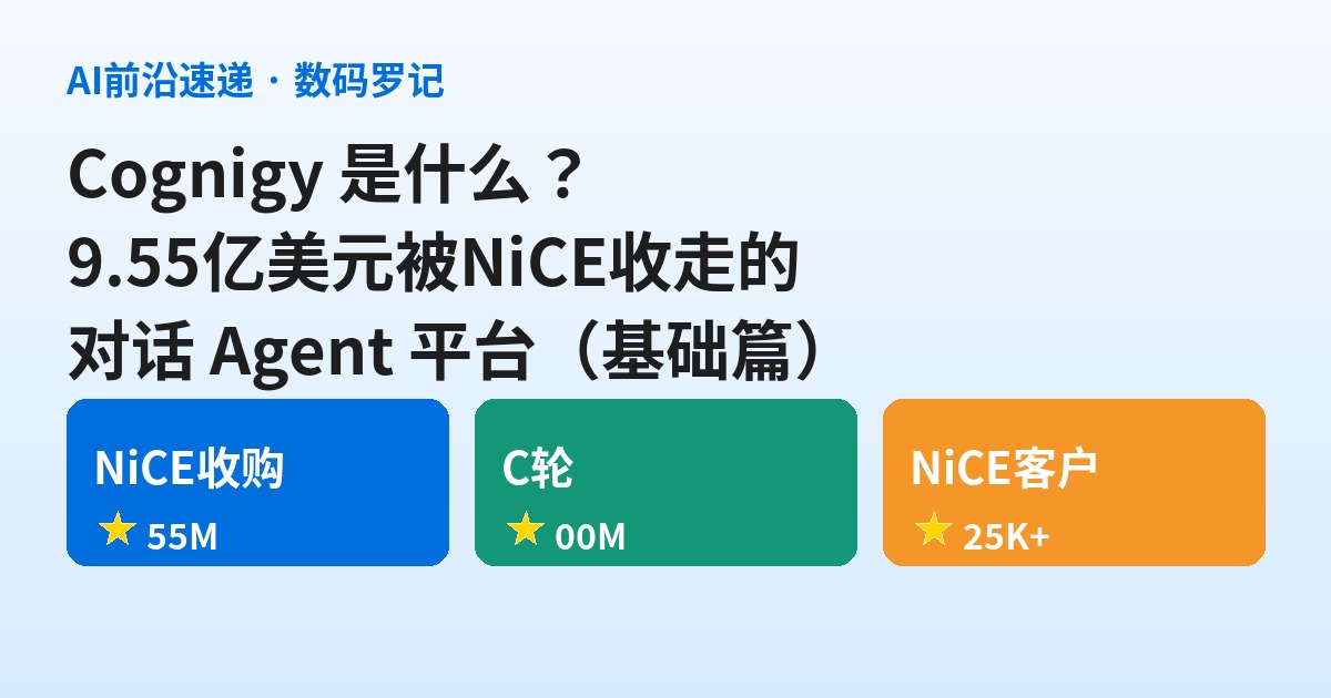 Cognigy 是什么？9.55 亿美元被 NiCE 收走的对话 Agent 平台，DHL、汉莎都在用（基础篇）