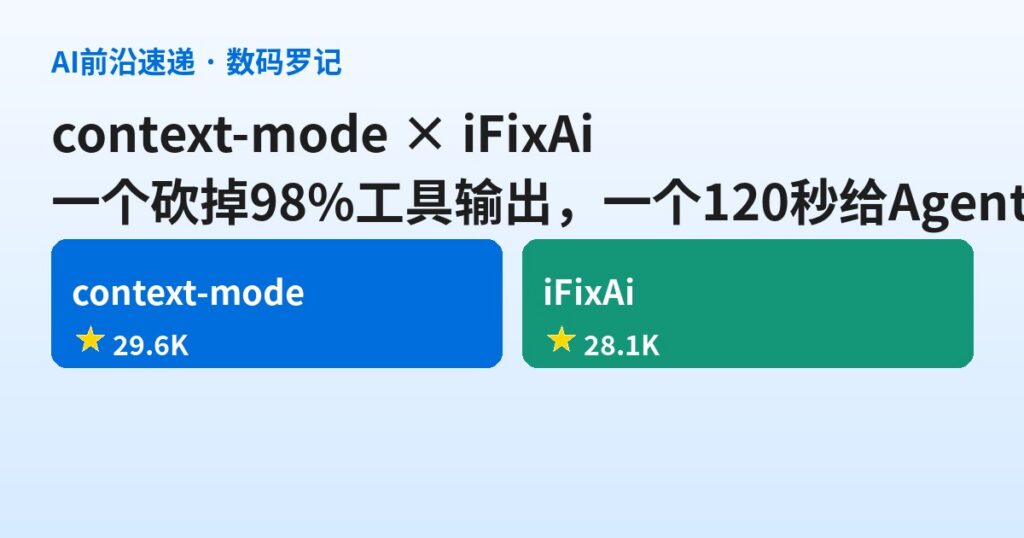 一个给Agent省上下文，一个给Agent做审计：2.96万星 context-mode、2.81万星 iFixAi 冲上GitHub周榜
