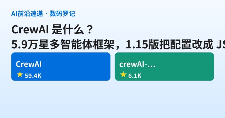 CrewAI 是什么？5.9万星的多智能体框架，1.15 版把配置改成了 JSON-first（基础篇）