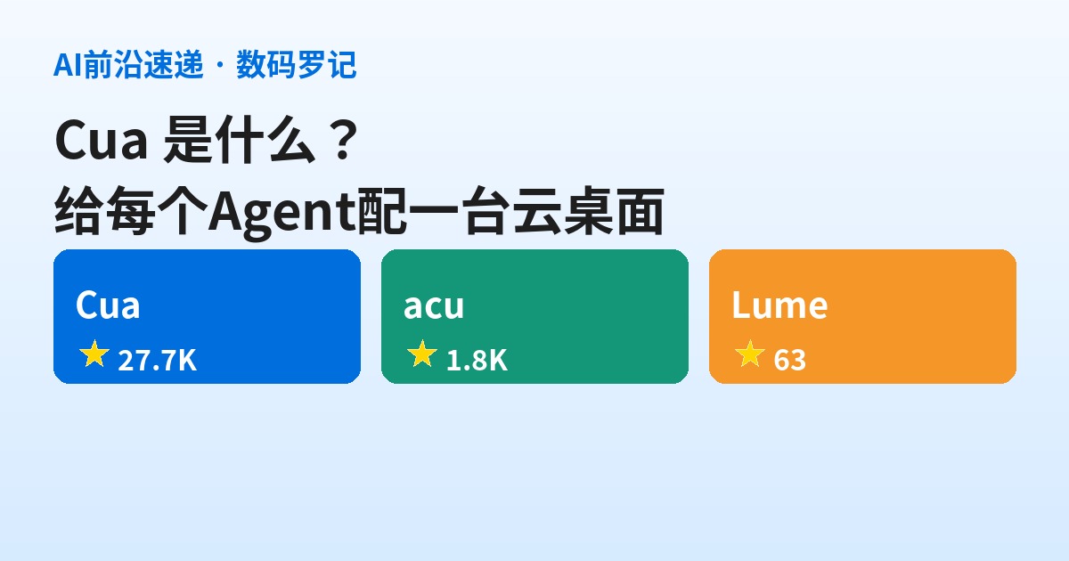 Cua 是什么？2.7万星的开源Agent云桌面，给每个AI配一台能点的电脑（基础篇）